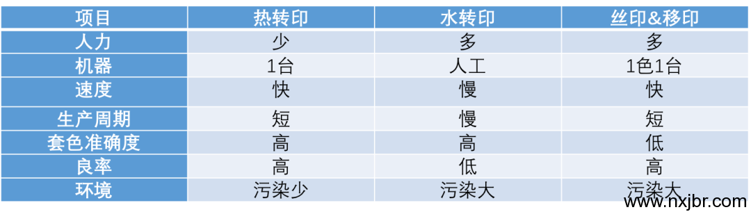 金百瑞包裝 金百瑞包裝