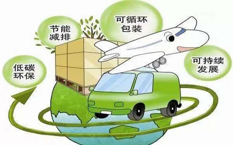 商務部發(fā)文：推動快遞包裝減量、推進可循環(huán)包裝應用