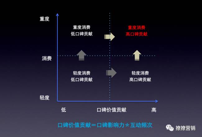 СͰ׾I2017Ó-7-Ƅӻ-M,׾,С,ɱ,I